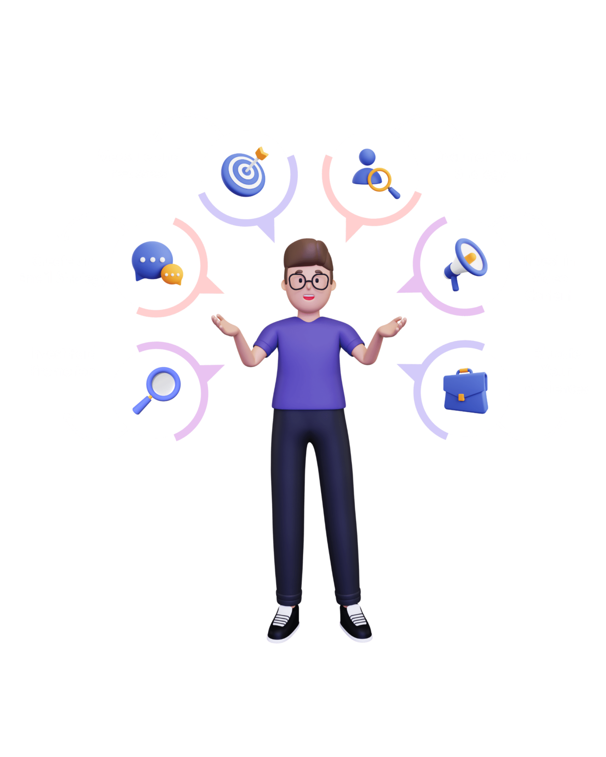 Best Digital marketing Services in Surat